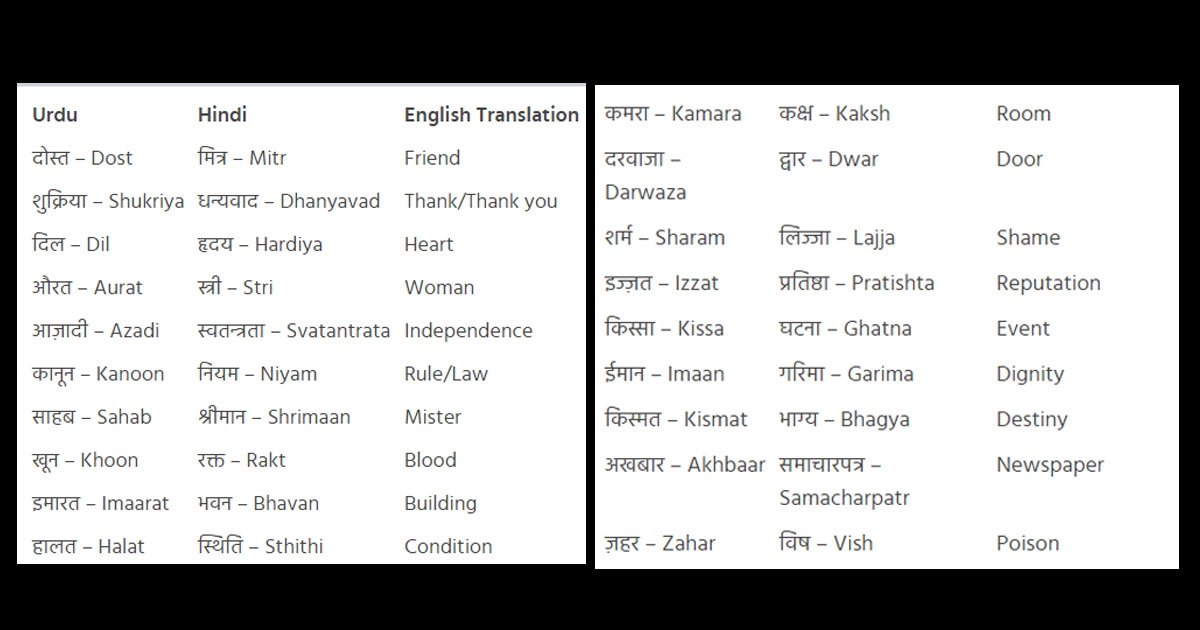 hindi vs urdu_1 &nbs