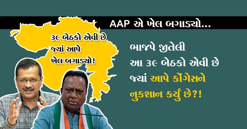 Impact of aap in gujarat election