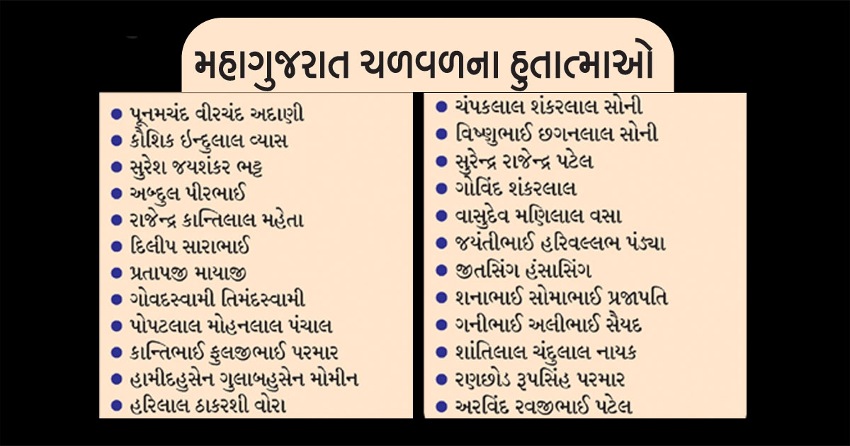 gujarat foundation day