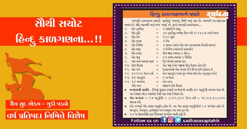 hindu kal ganana in gujarati