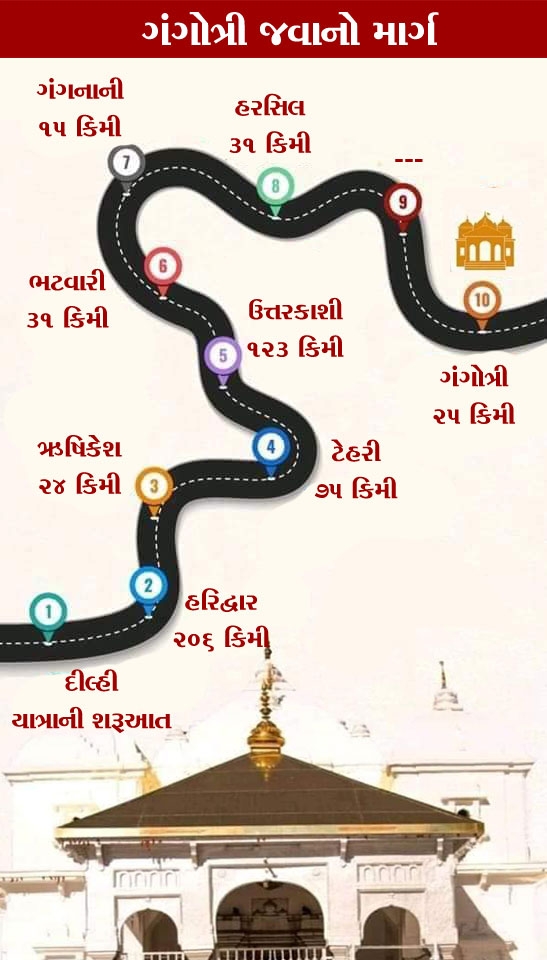 Gangotri gujarati