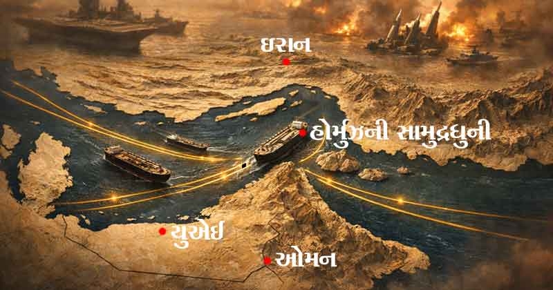 Hormuz Conflict in gujarati